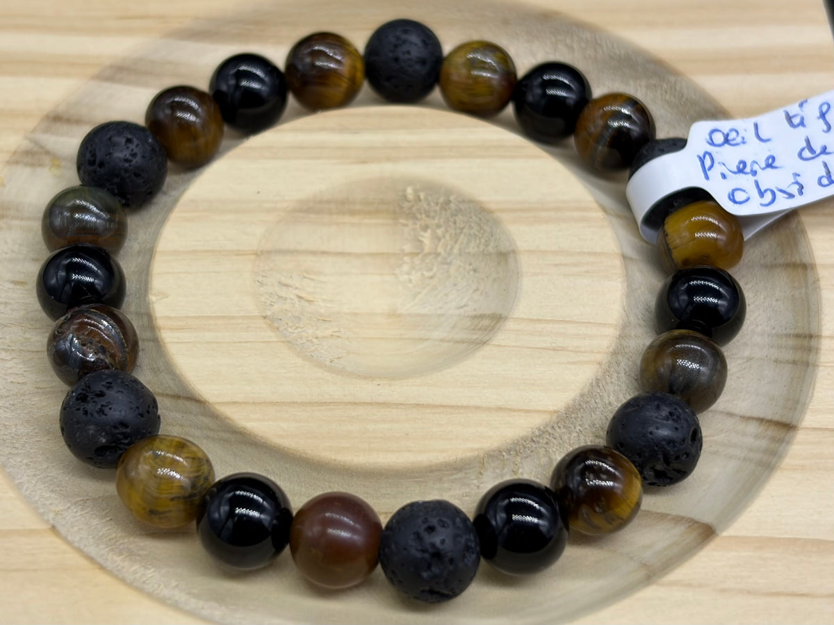Bracelet Protection
