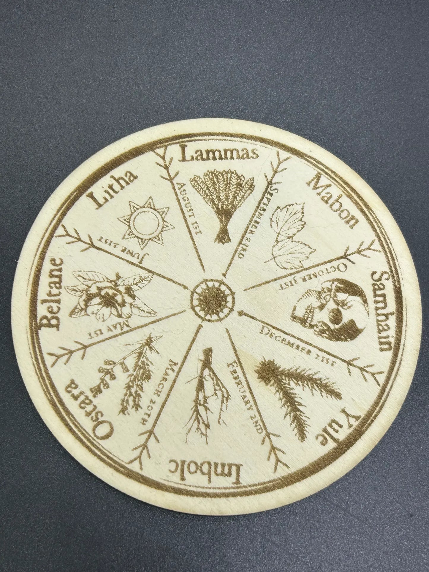 Roue de l’année