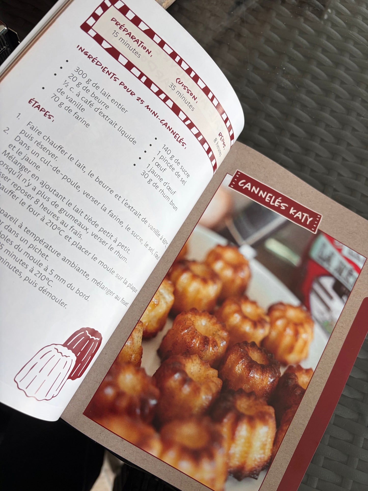 Les recettes de mémère